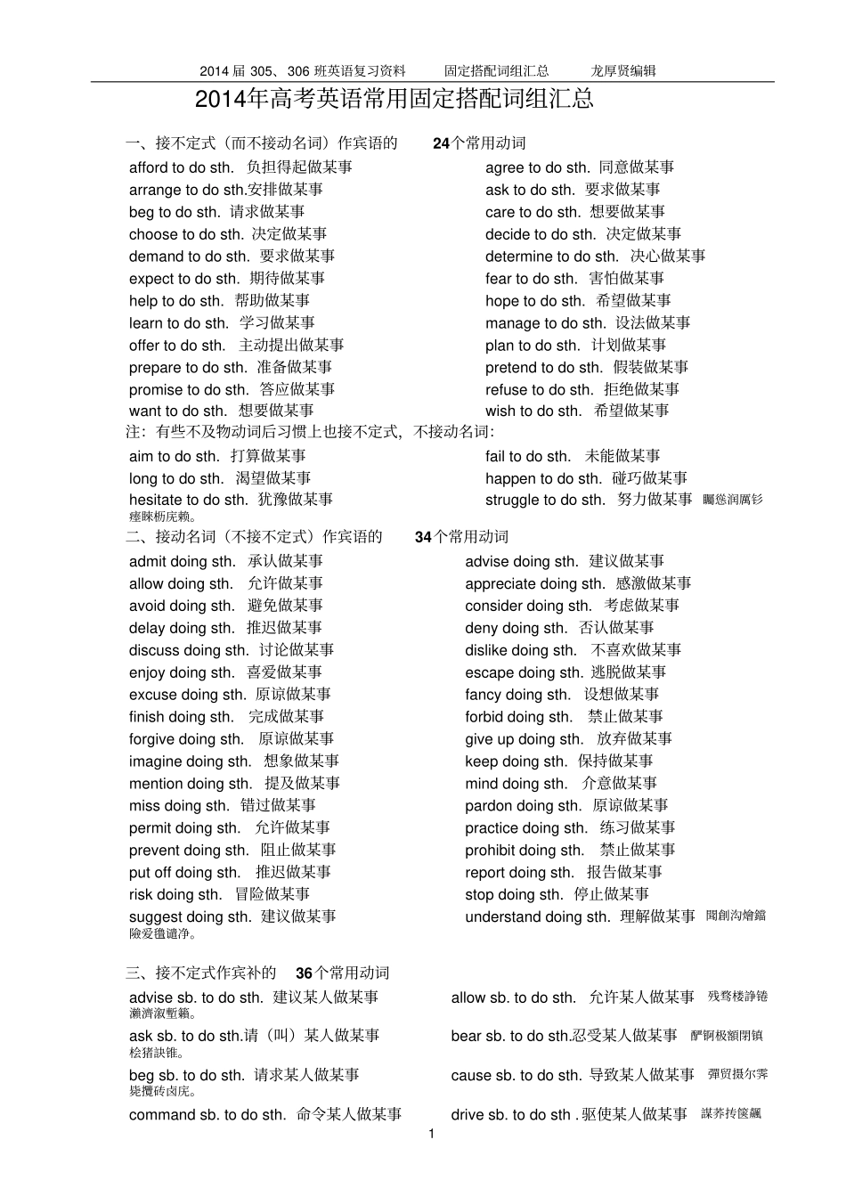 全国高考英语常用固定搭配词组汇总_第1页