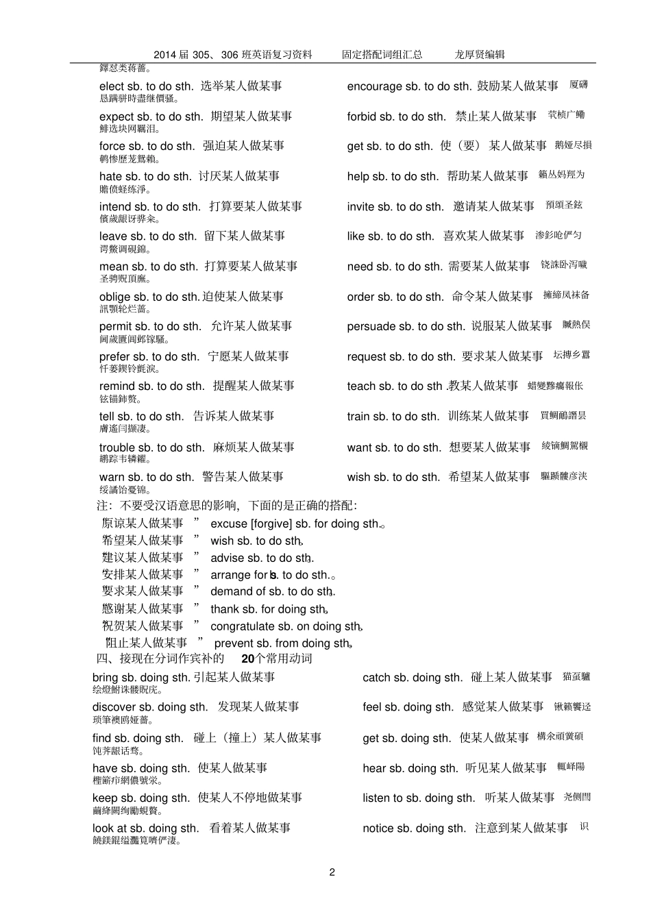 全国高考英语常用固定搭配词组汇总_第2页