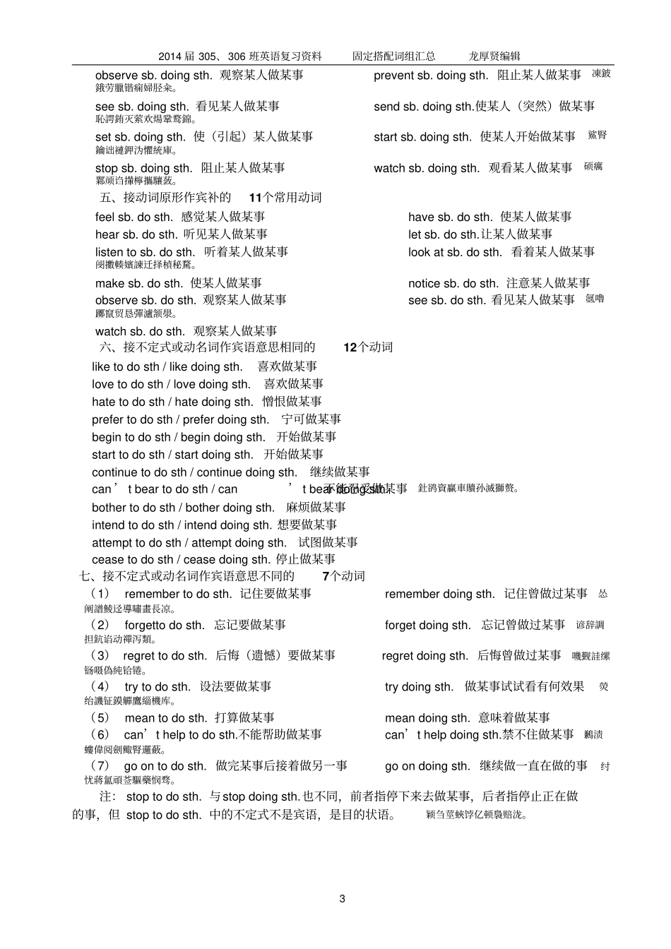 全国高考英语常用固定搭配词组汇总_第3页