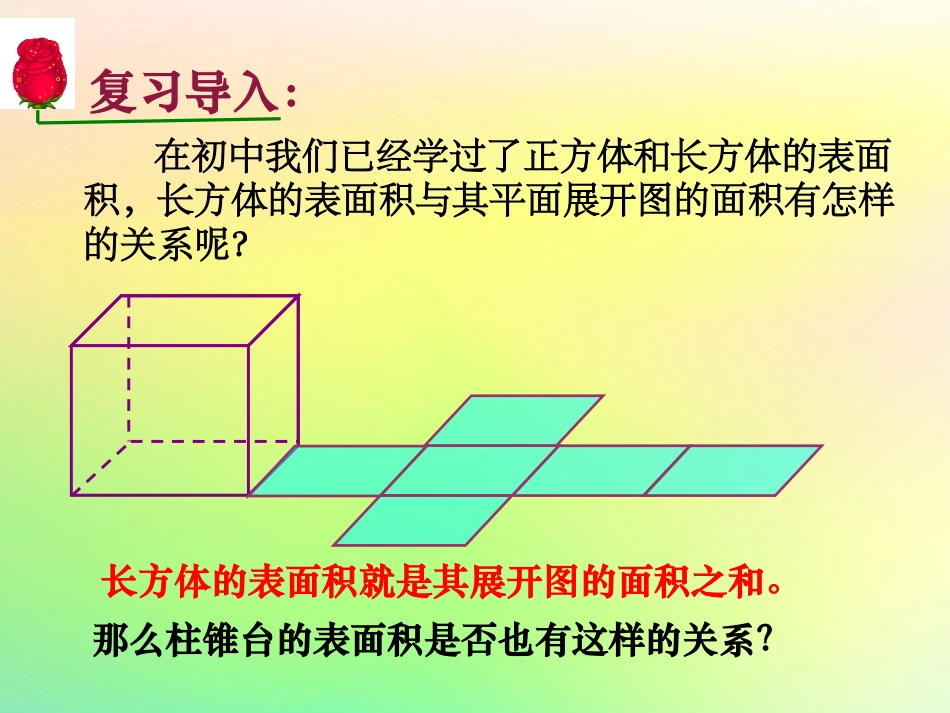 高中数学 第一章 立体几何初步 17 柱、锥、台的侧面展开与面积课件 北师大版必修2 课件_第3页