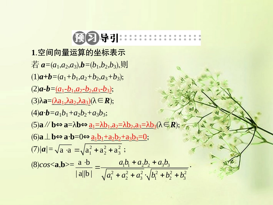 高中数学 3.1.5空间向量运算的坐标表示同步测控课件 新人教A版选修2-1 课件_第3页