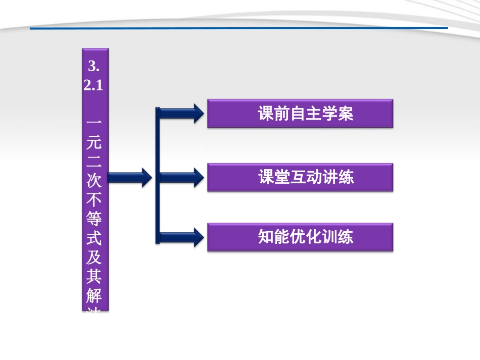 高中数学 第3章321一元二次不等式及其解法课件 新人教A版必修5 课件_第3页