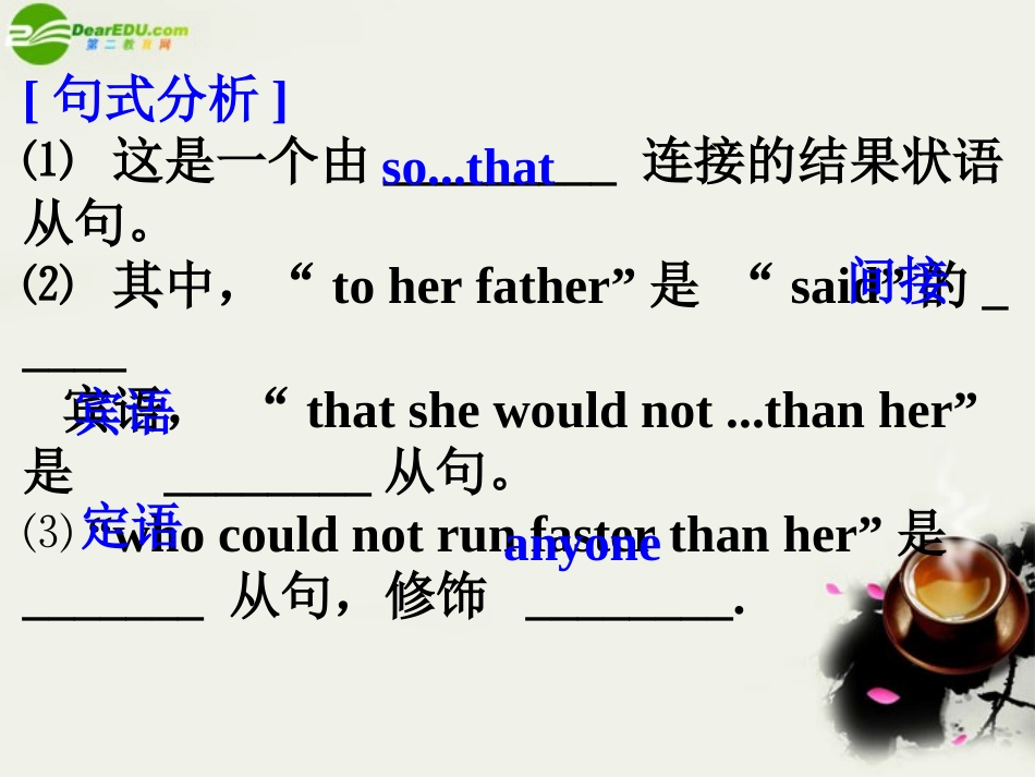 高中英语 Unit2 The Olympic Games Part4 Using Language课件 新人教版必修2 课件_第3页