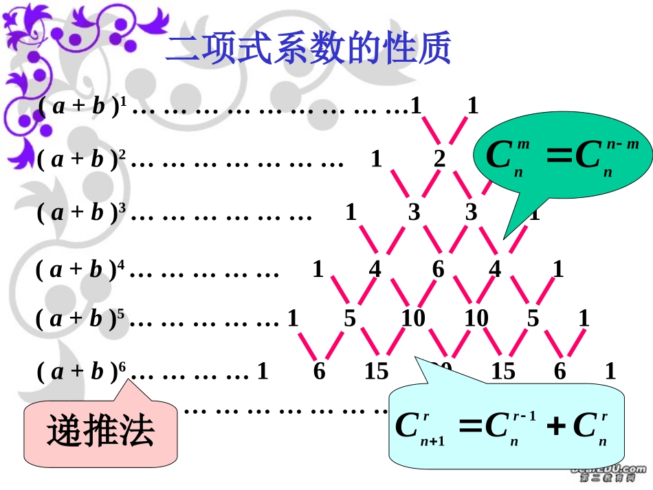 高二数学二项式系数的性质课件 新课标 人教版 课件_第3页
