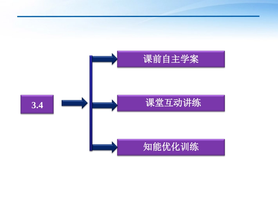 高中数学 第3章34生活中的优化问题举例课件 新人教A版选修1-1 课件_第3页