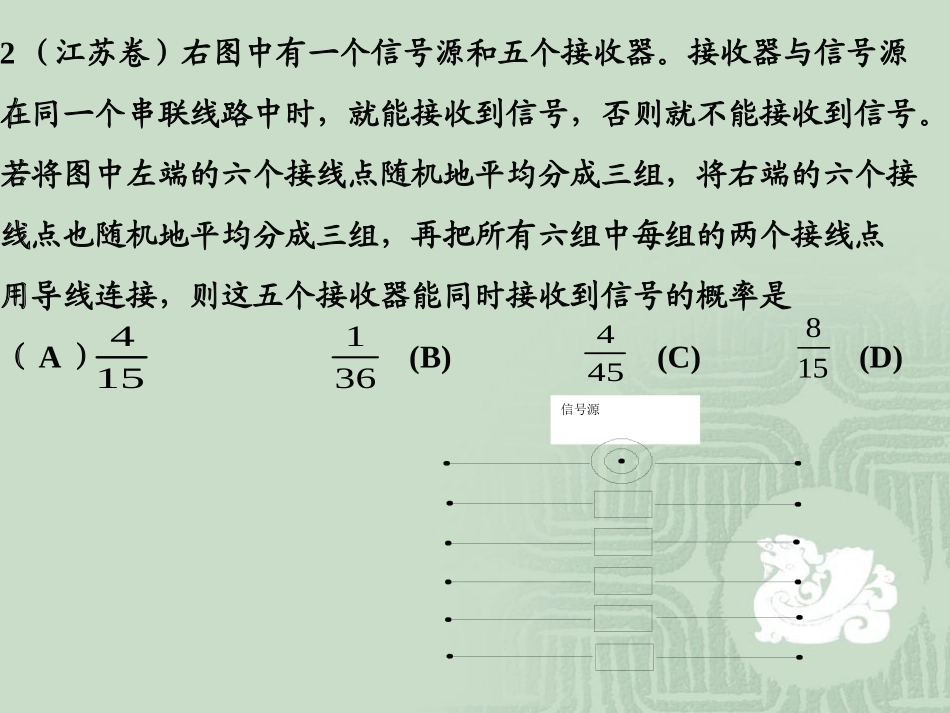 江苏地区高三数学概率复习课件 新课标 人教版 课件_第3页