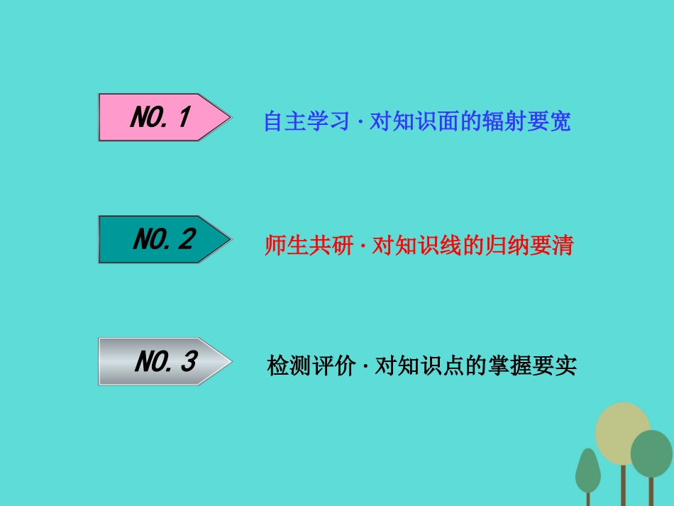 高考英语一轮复习 Unit 12 Culture Shock课件 北师大版必修4_第2页