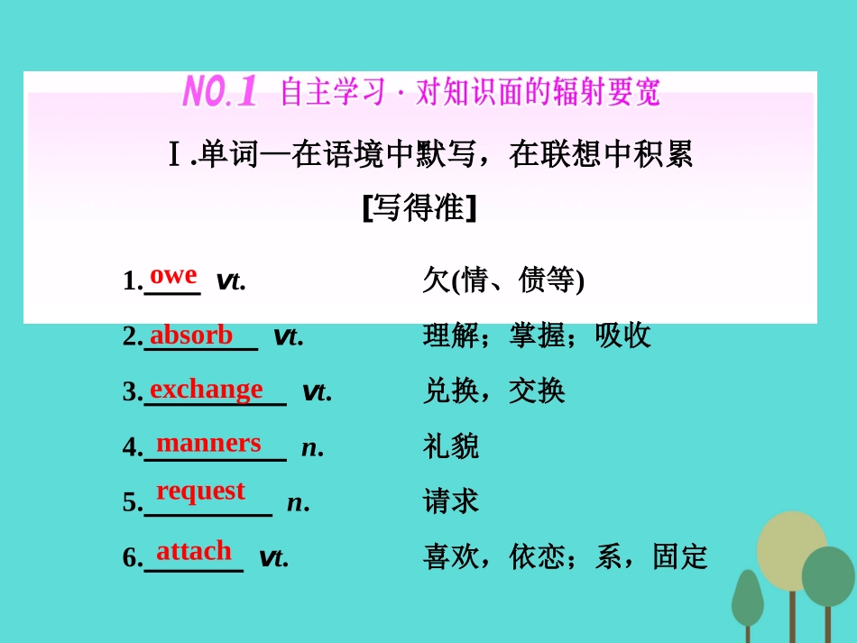 高考英语一轮复习 Unit 12 Culture Shock课件 北师大版必修4_第3页