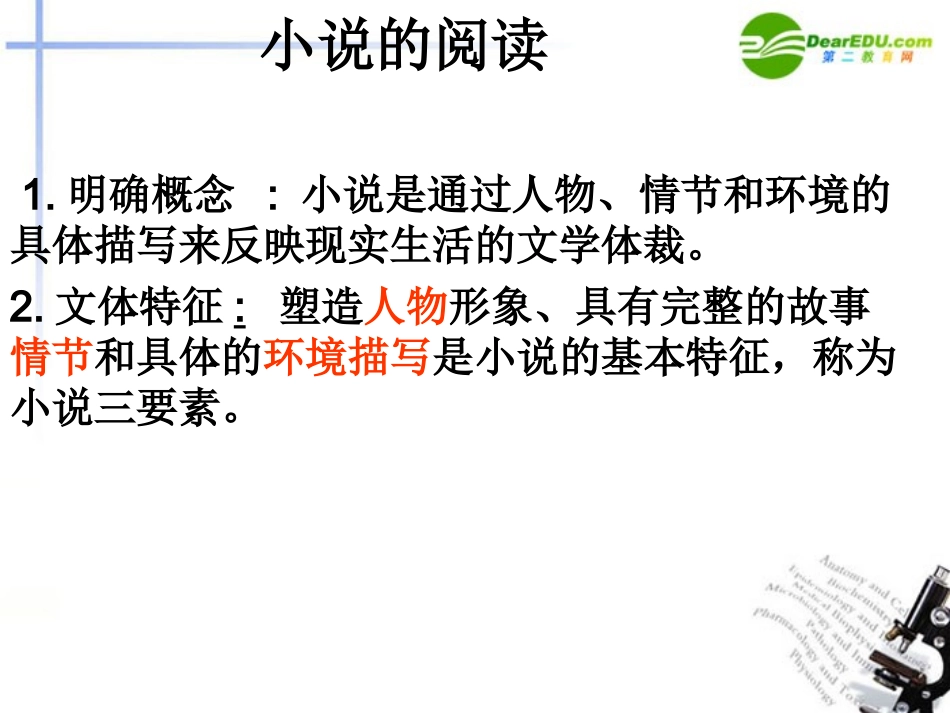 高考语文 小说的阅读方法指导,操作性强课件 苏教版 课件_第1页
