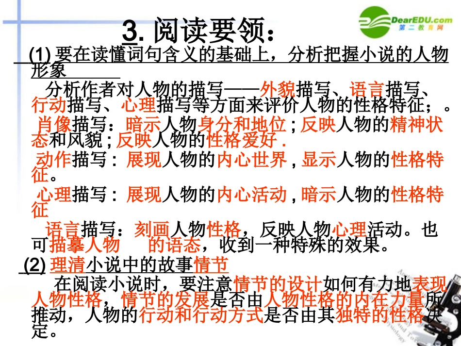高考语文 小说的阅读方法指导,操作性强课件 苏教版 课件_第2页