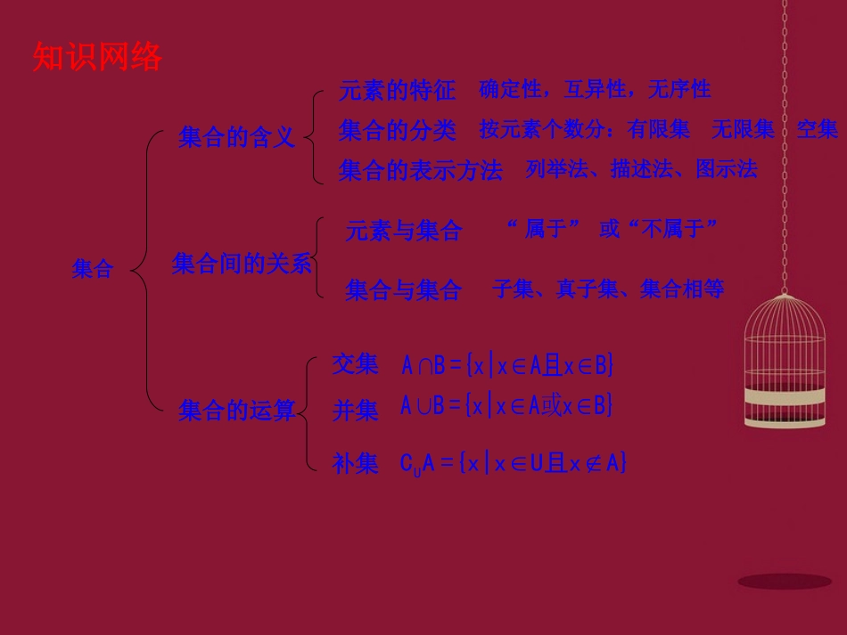 高中数学 114集合复习课(选讲)课件 新人教A版必修1 课件_第2页