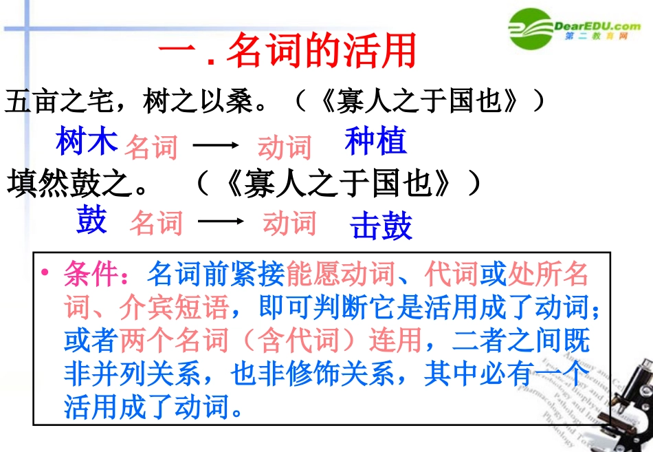 高考语文二轮复习 文言词语活用专题课件_第2页