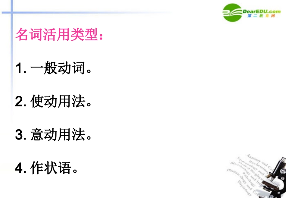 高考语文二轮复习 文言词语活用专题课件_第3页