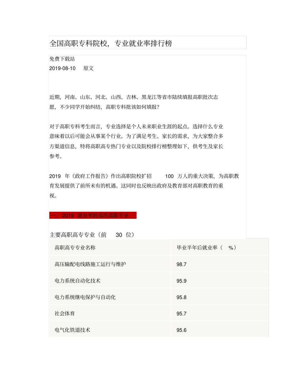 全国高职专科院校,专业就业率排行榜_第1页