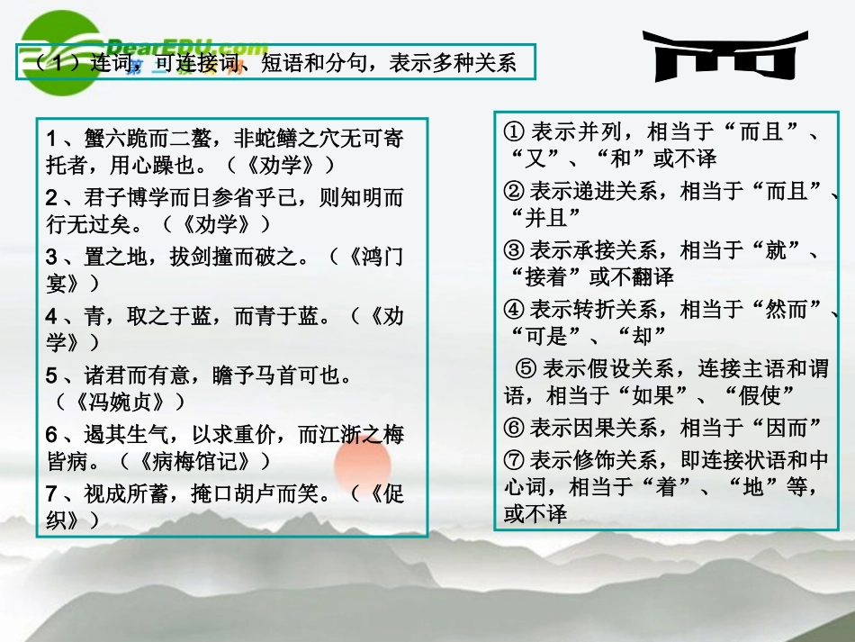 高考语文二轮复习 34文言虚词练习专题课件_第2页