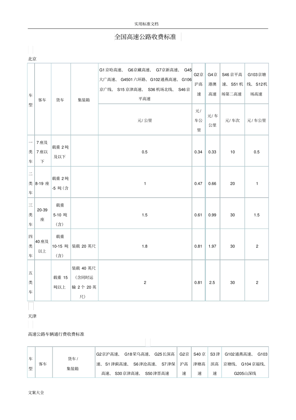 全国高速公路收费实用标准_第1页