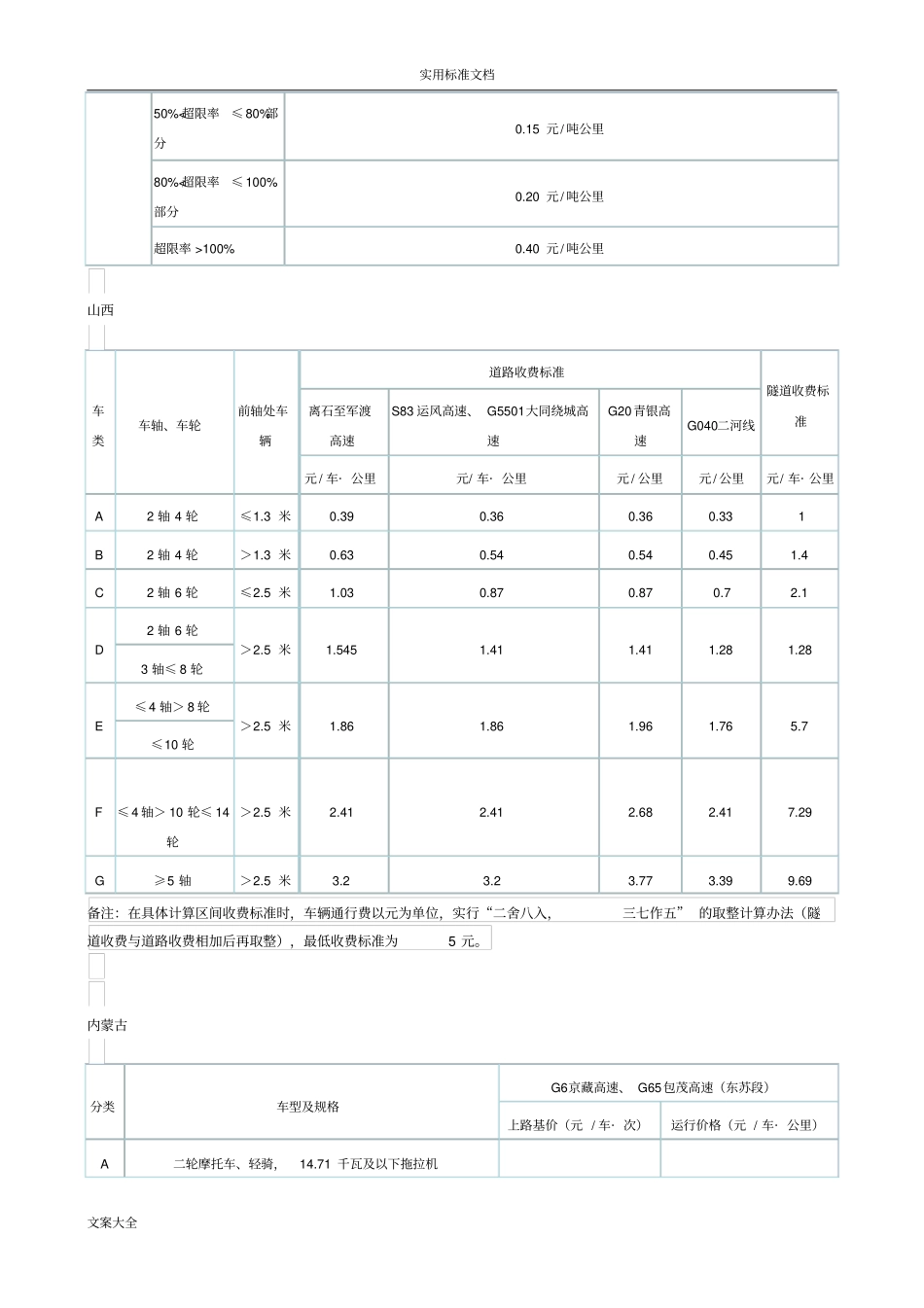 全国高速公路收费实用标准_第3页