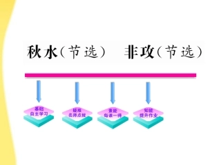 高中语文 45 秋水(节选)、非攻(节选)课时讲练通课件 苏教版必修3 课件