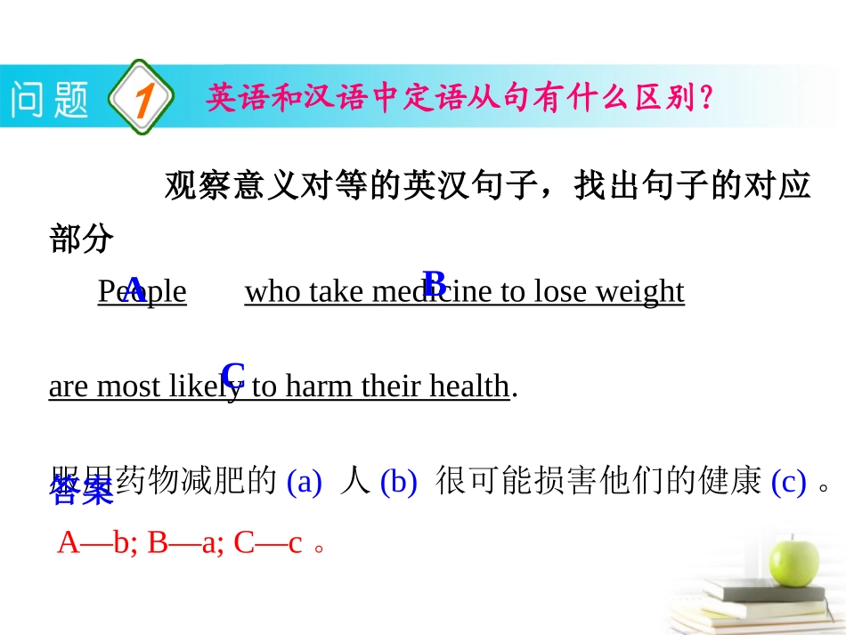 高考英语一轮复习 part2 第9讲 定语从句课件(浙江专版)  课件_第3页