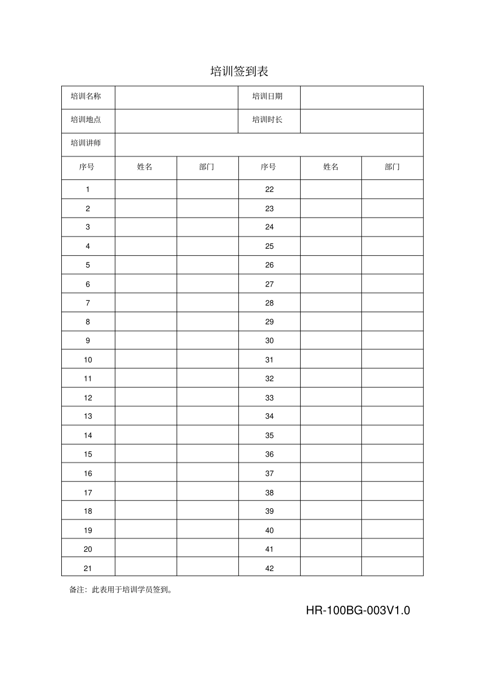 全套企业培训记录表格_第2页