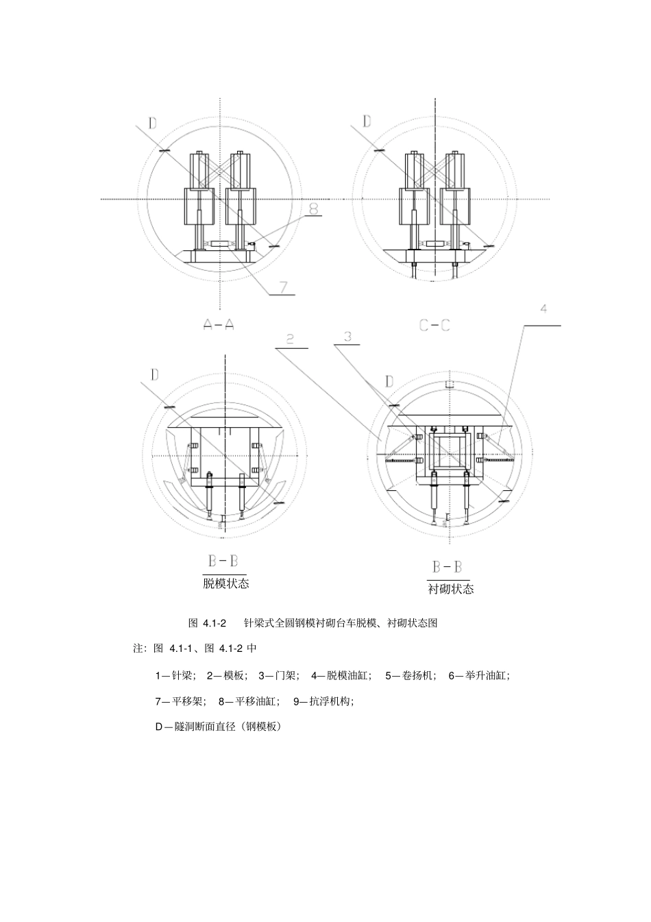 全圆针梁式台车浇注砼施工工法_第2页