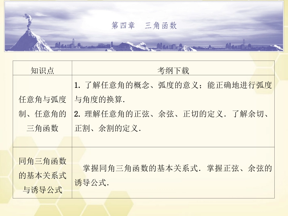 高考数学总复习 4.1三角函数课件 文 大纲人教版 课件_第1页