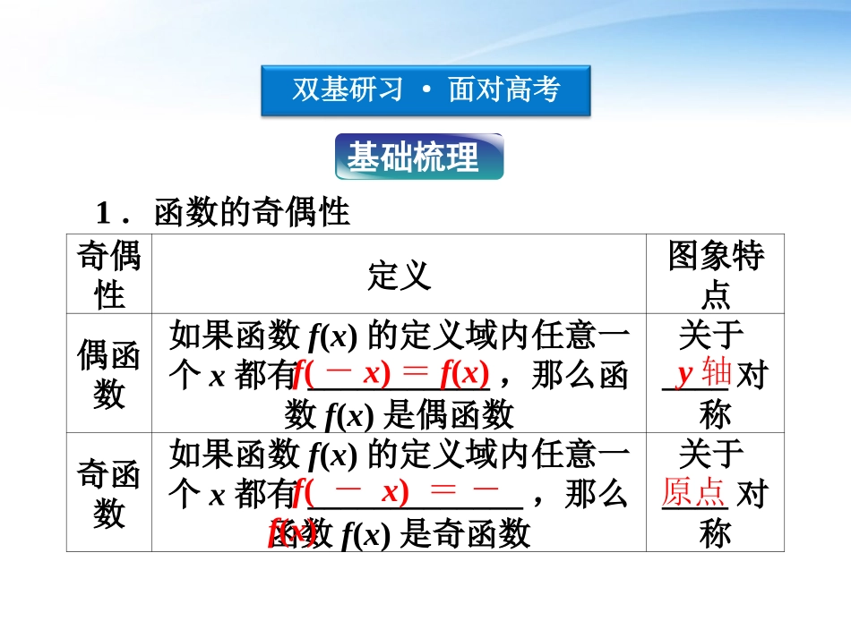 高考数学总复习 第2章§2.4函数的奇偶性与周期性精品课件 大纲人教版 课件_第3页