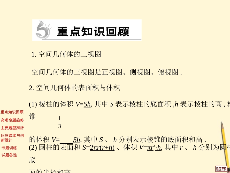高考数学(热点重点难点专题透析)专题复习 第6专题立体几何课件 理 课件_第3页