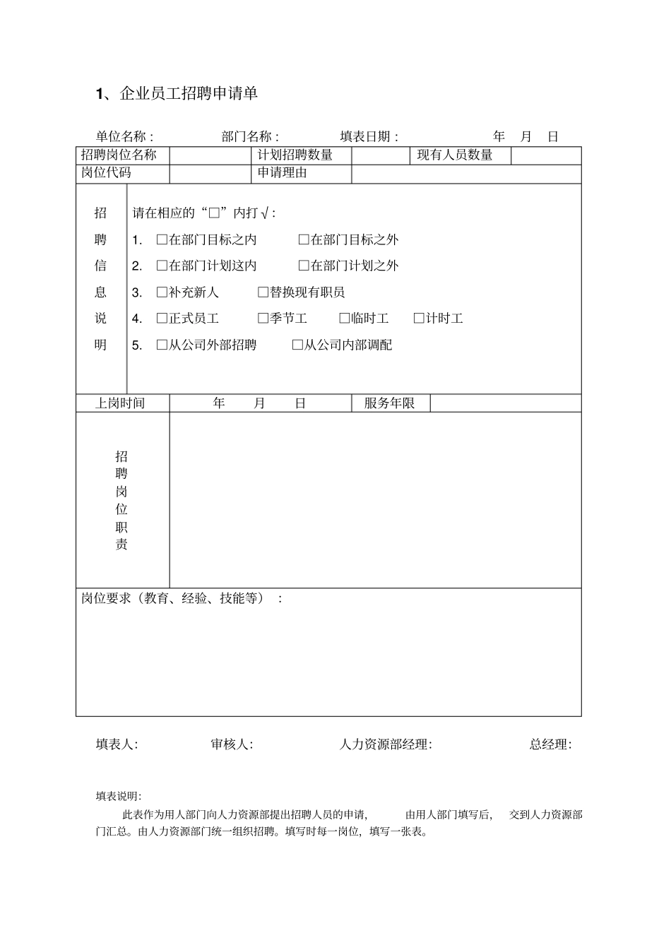 全套员工招聘录用表单_第2页