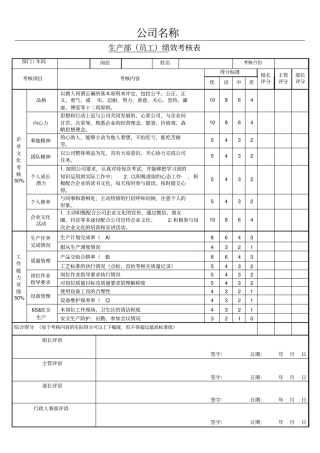 全套大中型制造企业_绩效考核表
