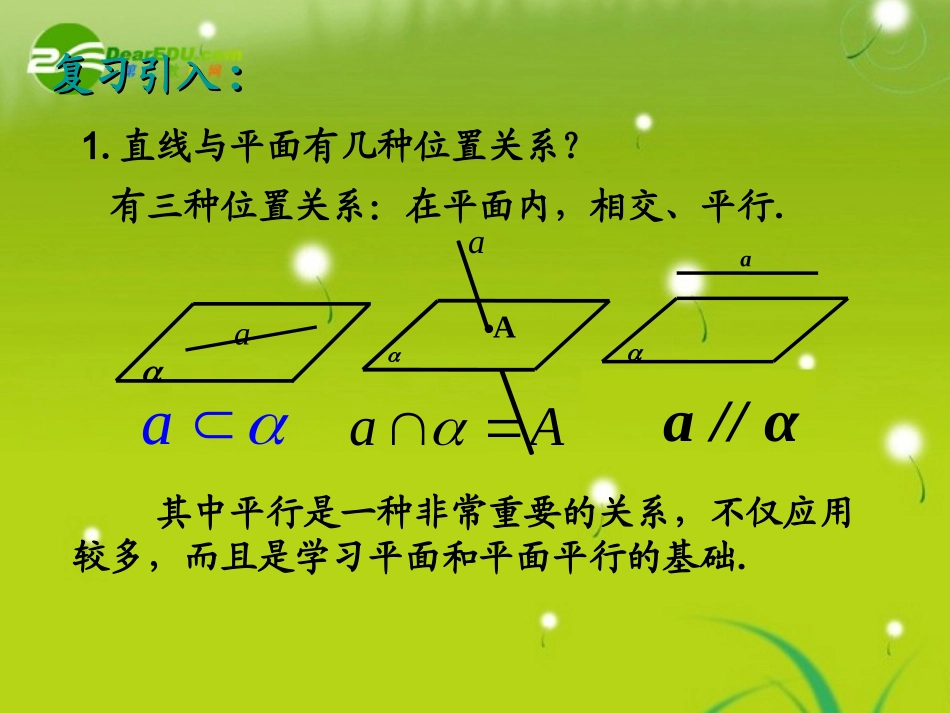 高中数学 第二章2.2.1直线与平面、平面与平面平行的判定课件 新人教A版必修2 课件_第2页