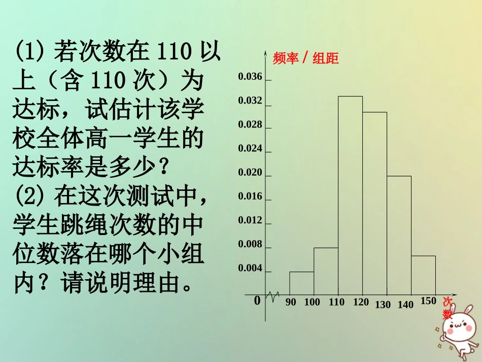 高中数学 第二章 统计 22 总体分布估计—茎叶图课件 苏教版必修3 课件_第3页