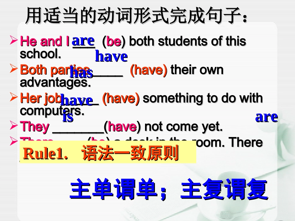 高中英语 unit1 language points课件 新人教版 课件_第2页