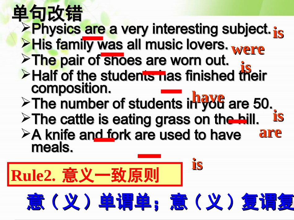 高中英语 unit1 language points课件 新人教版 课件_第3页