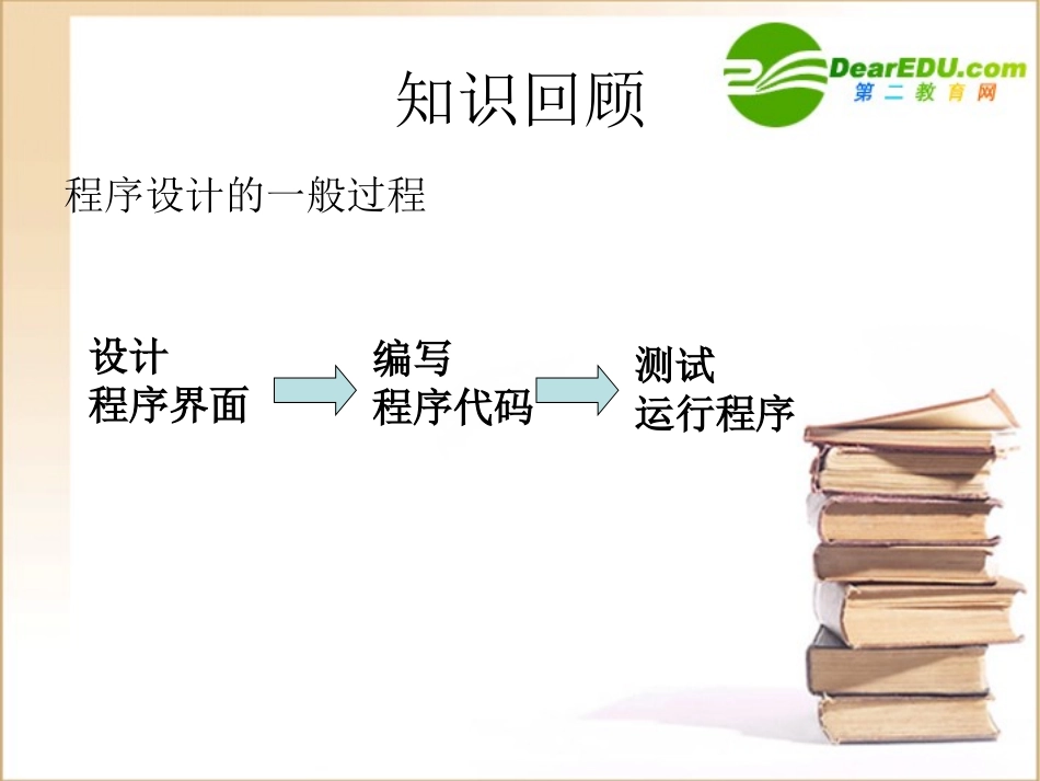高中信息技术 2、2数据的表示与处理讲课用课件新人教版选修1 课件_第2页