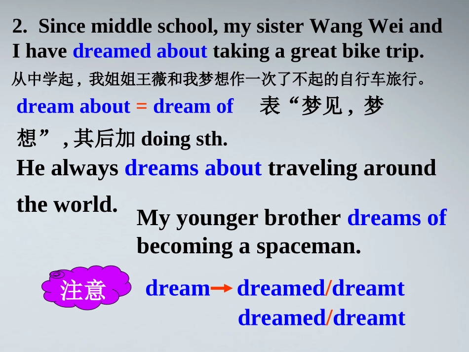 高中英语 B1U3language points课件_第3页