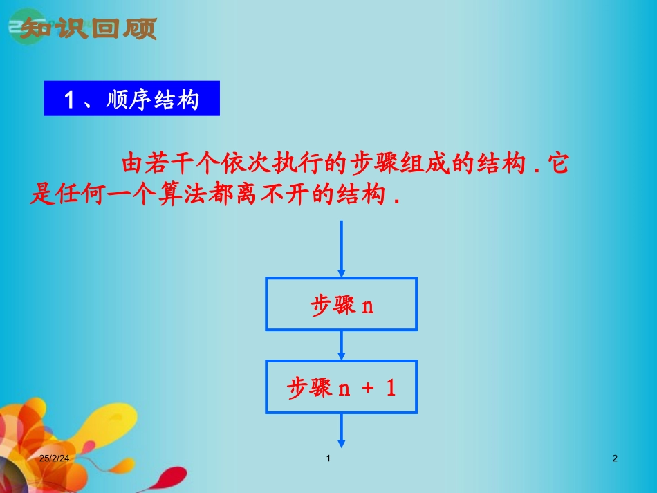 高三数学 数学(程序框图习题课)复习课件 新人教A版  课件_第2页