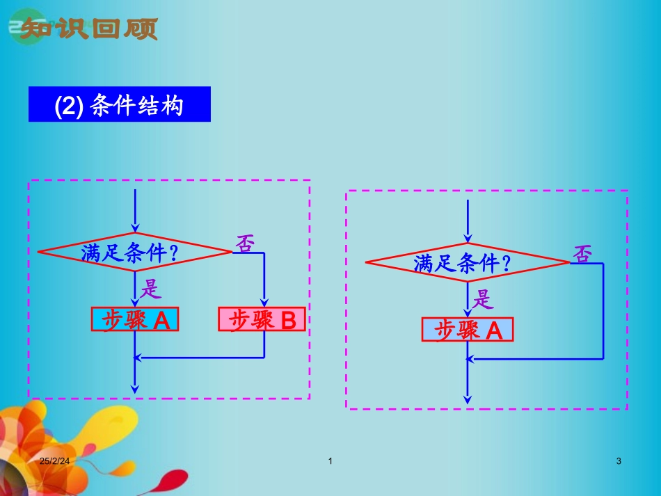 高三数学 数学(程序框图习题课)复习课件 新人教A版  课件_第3页