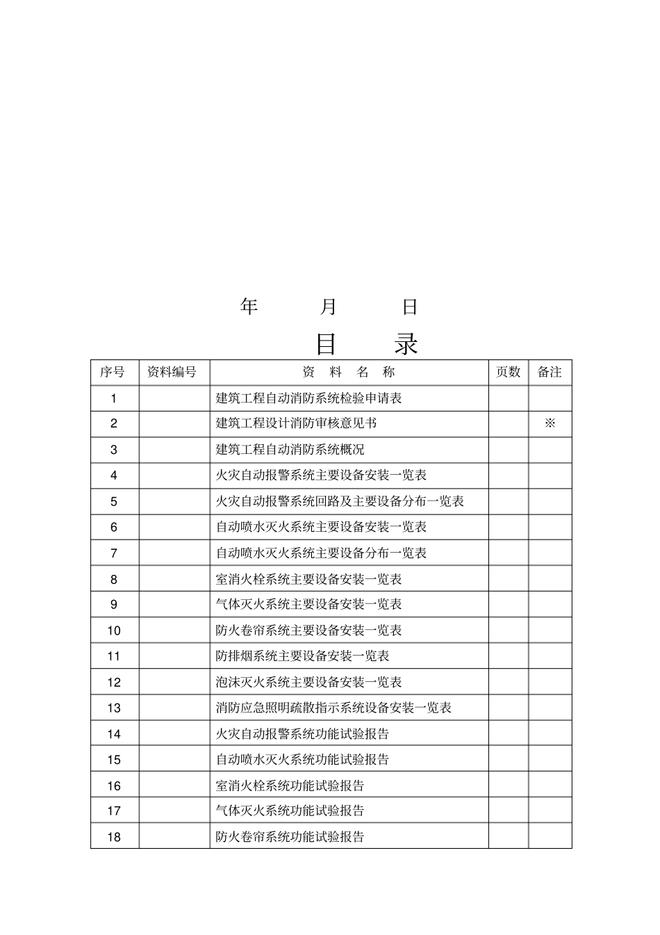 全套消防系统竣工资料全_第2页