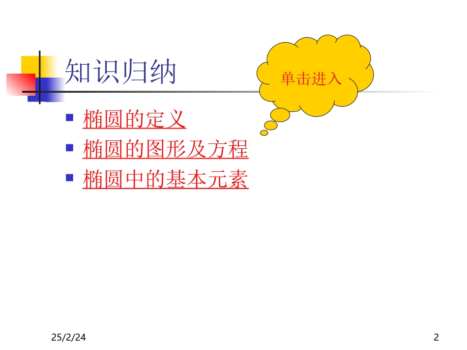 高二数学椭圆复习 人教版 课件_第2页