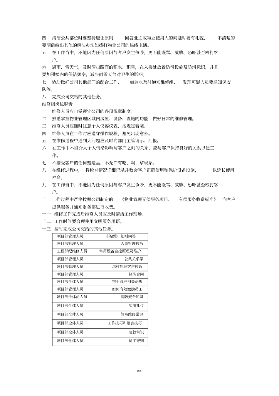 全套物业管理制度_第2页