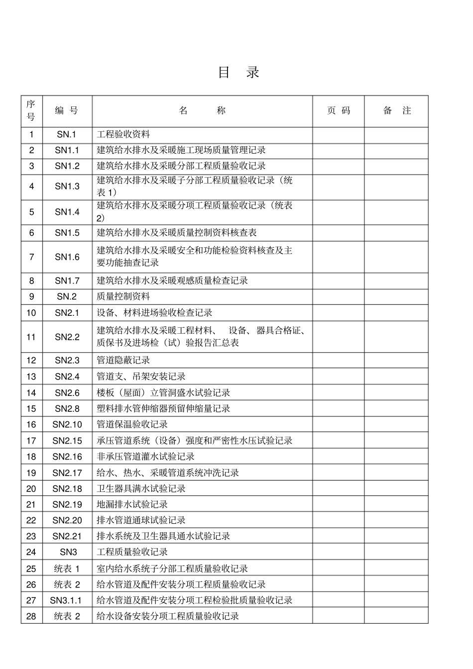 全套江苏建筑工程施工质量验收资料给排水及采暖_第1页