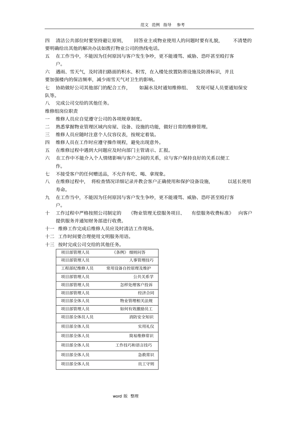 全套物业管理制度汇编_第2页