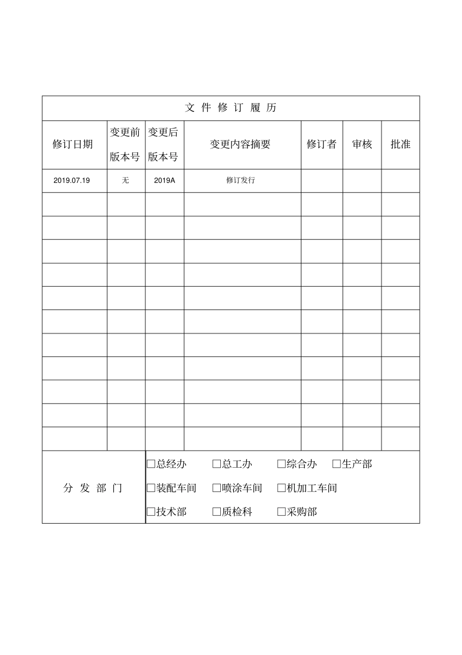 全套生产管理制度汇编汇总整理_第3页