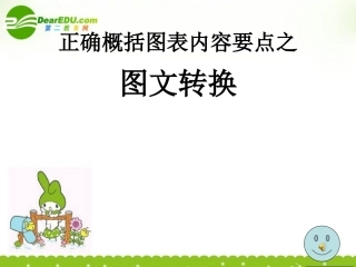 高中语文 专题之图文转换课件式人教版 课件