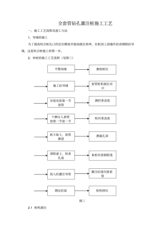 全套管咬合桩施工工艺,推荐文档