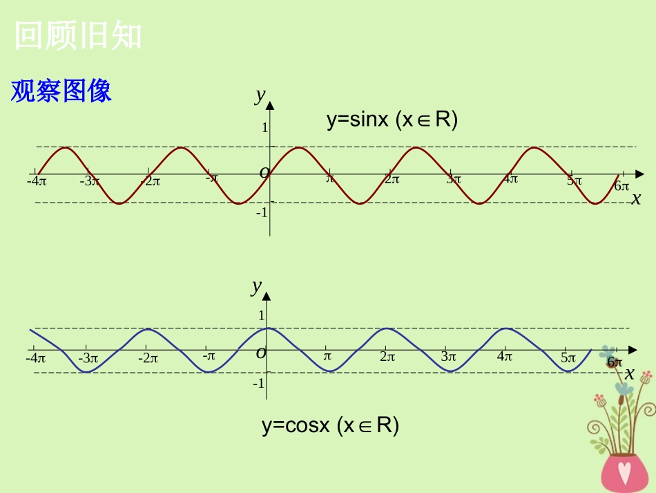 高中数学 第一章 集合与函数概念 131 函数的单调性课件 新人教A版必修1 课件_第2页
