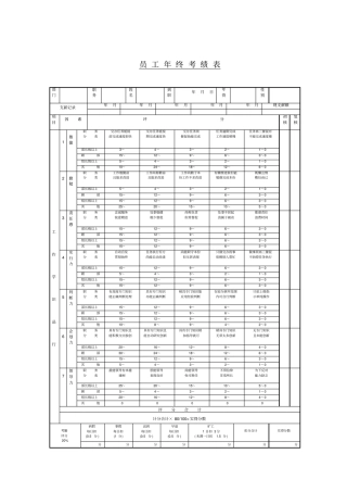 全套绩效及奖惩管理表格