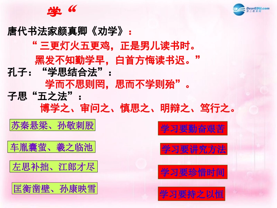 高中语文 第15课(劝学(节选))课件 粤教版必修4 课件_第2页