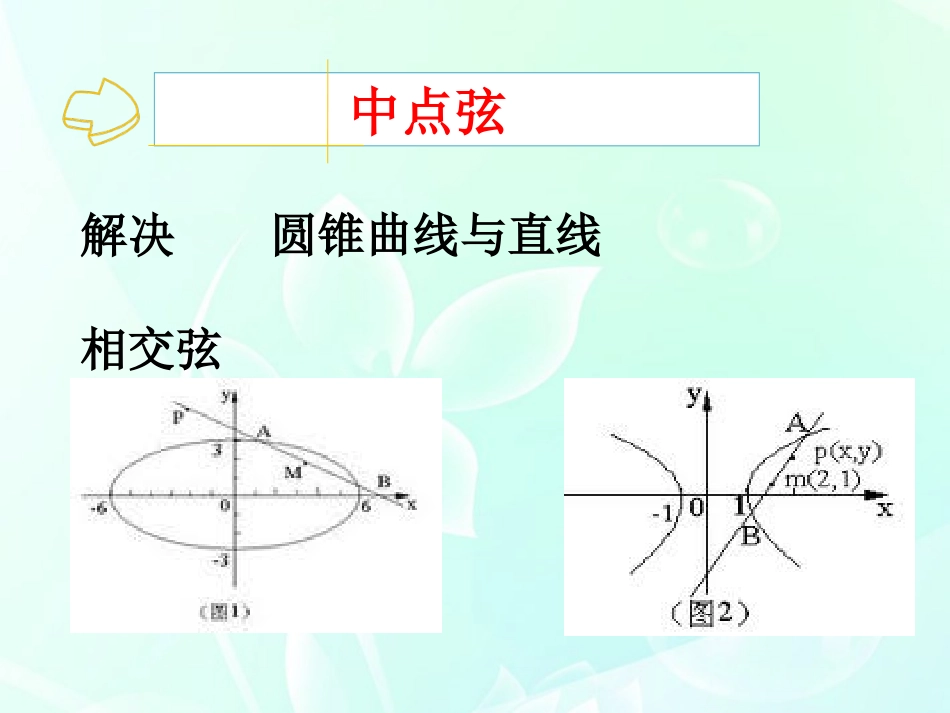 高考英语 点差法课件_第2页